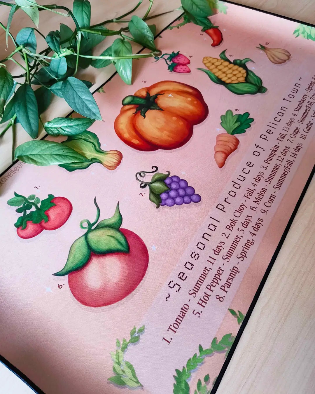 Stardew Valley Seasonal Produce Deskmat